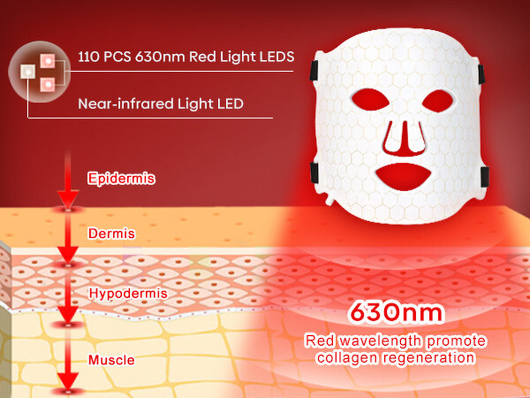 LED face mask multiple light modes